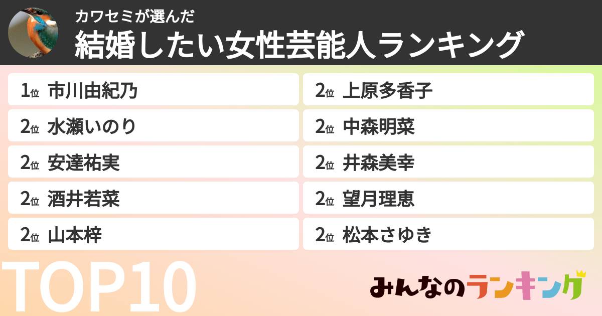 カワセミさんの「結婚したい女性芸能人ランキング」