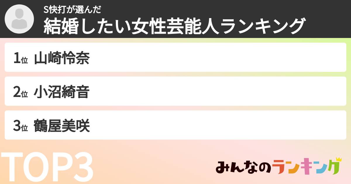 S快打さんの「結婚したい女性芸能人ランキング」