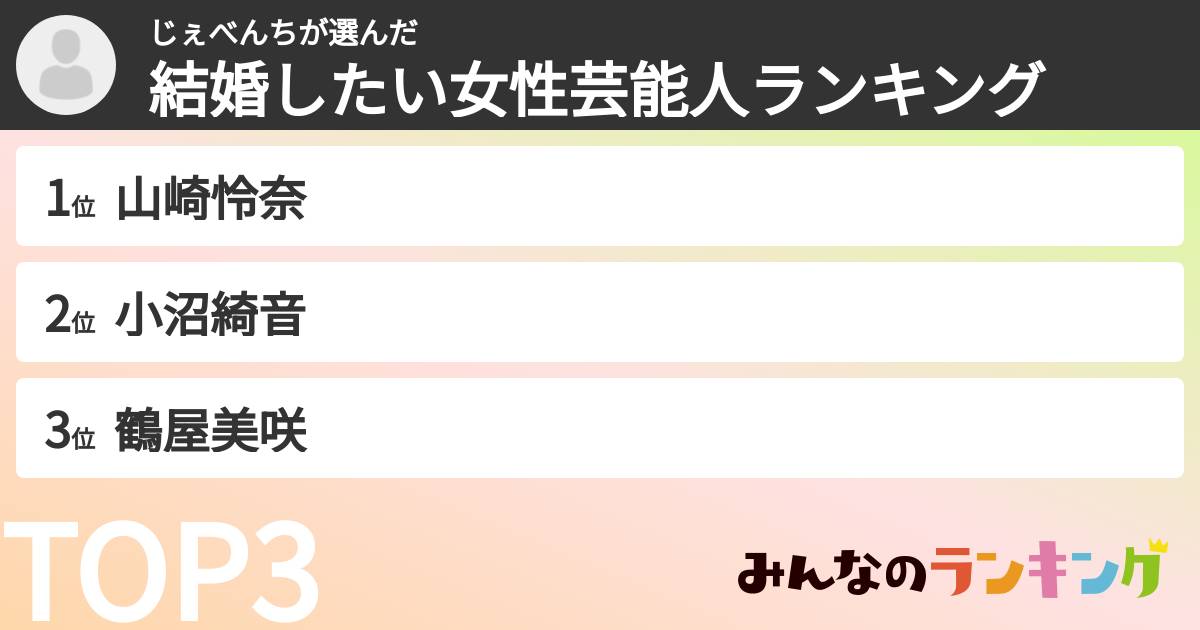 じぇべんちさんの「結婚したい女性芸能人ランキング」