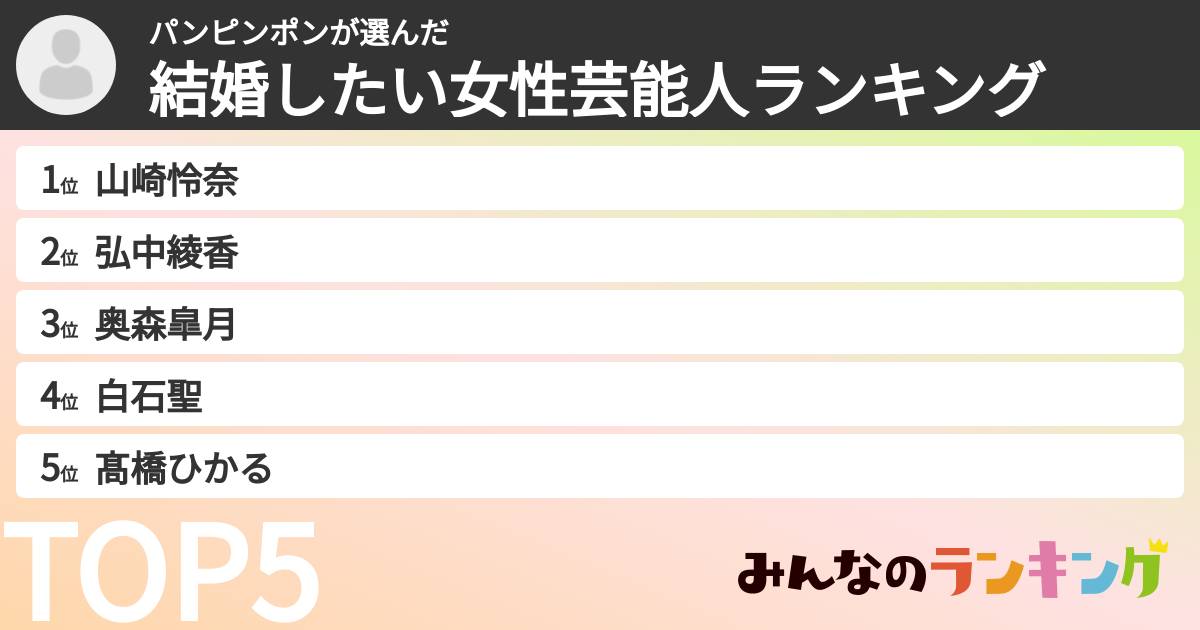 パンピンポンさんの「結婚したい女性芸能人ランキング」