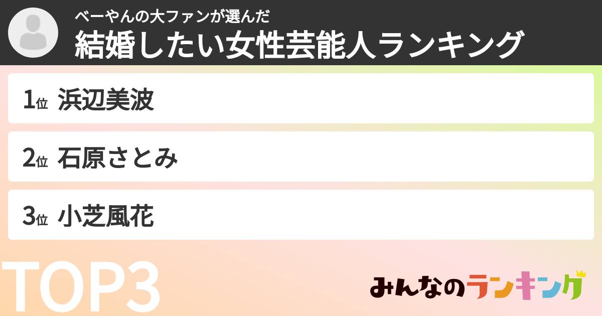ベーやんの大ファンさんの「結婚したい女性芸能人ランキング」