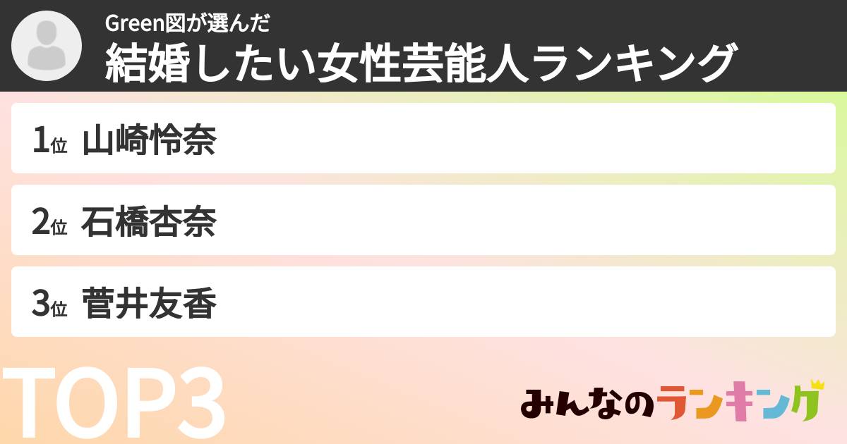 Green図さんの「結婚したい女性芸能人ランキング」