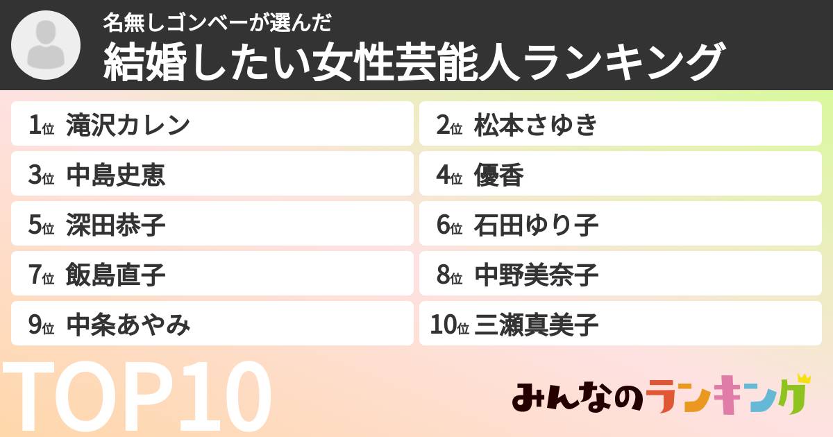 名無しゴンベーさんの「結婚したい女性芸能人ランキング」