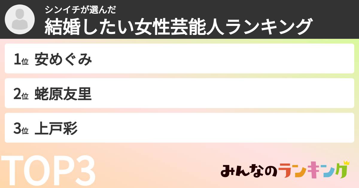 シンイチさんの「結婚したい女性芸能人ランキング」