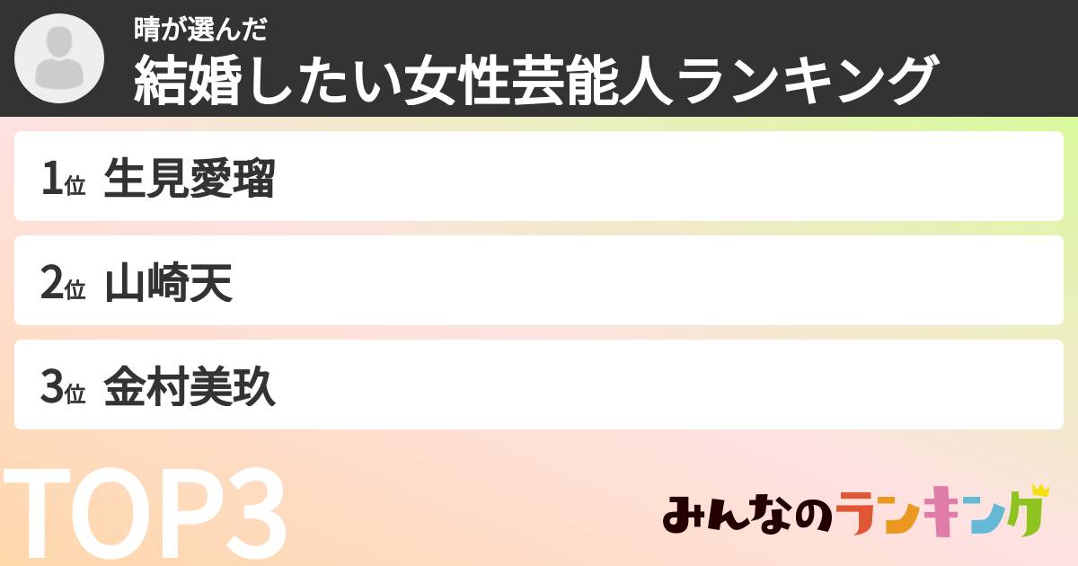 晴さんの「結婚したい女性芸能人ランキング」