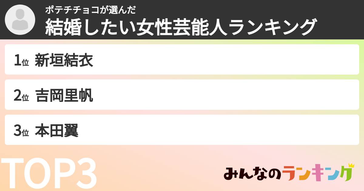 ポテチチョコさんの「結婚したい女性芸能人ランキング」