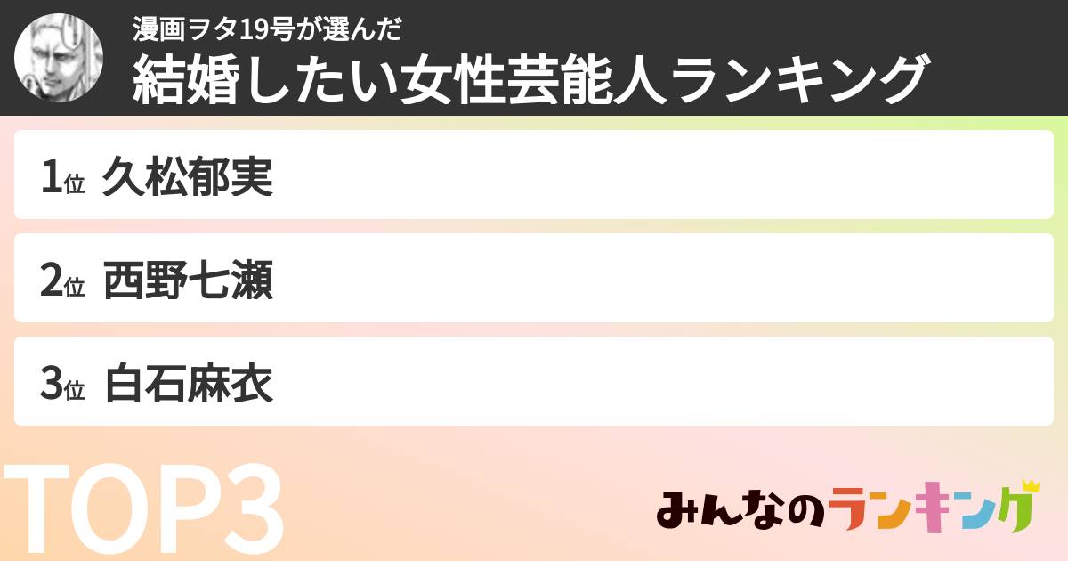 漫画ヲタ19号さんの「結婚したい女性芸能人ランキング」