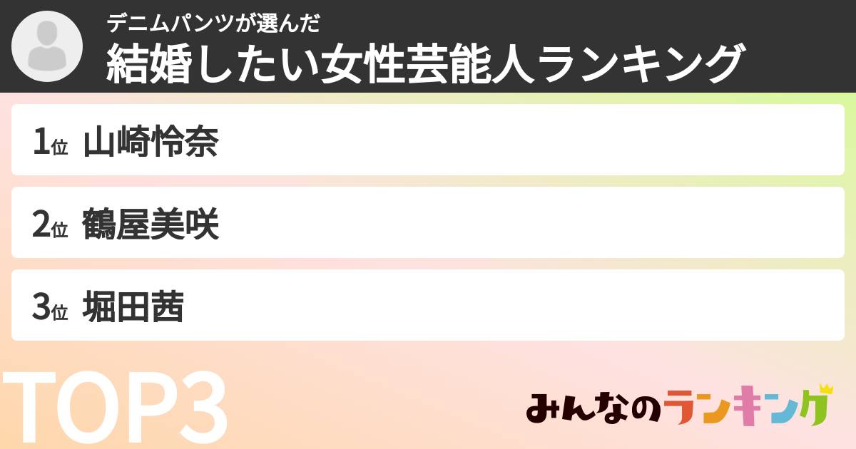 デニムパンツさんの「結婚したい女性芸能人ランキング」
