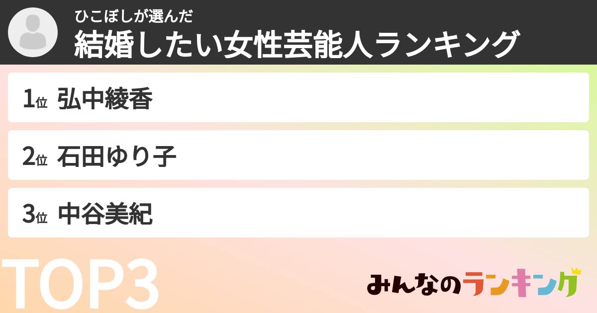 ひこぼしさんの「結婚したい女性芸能人ランキング」