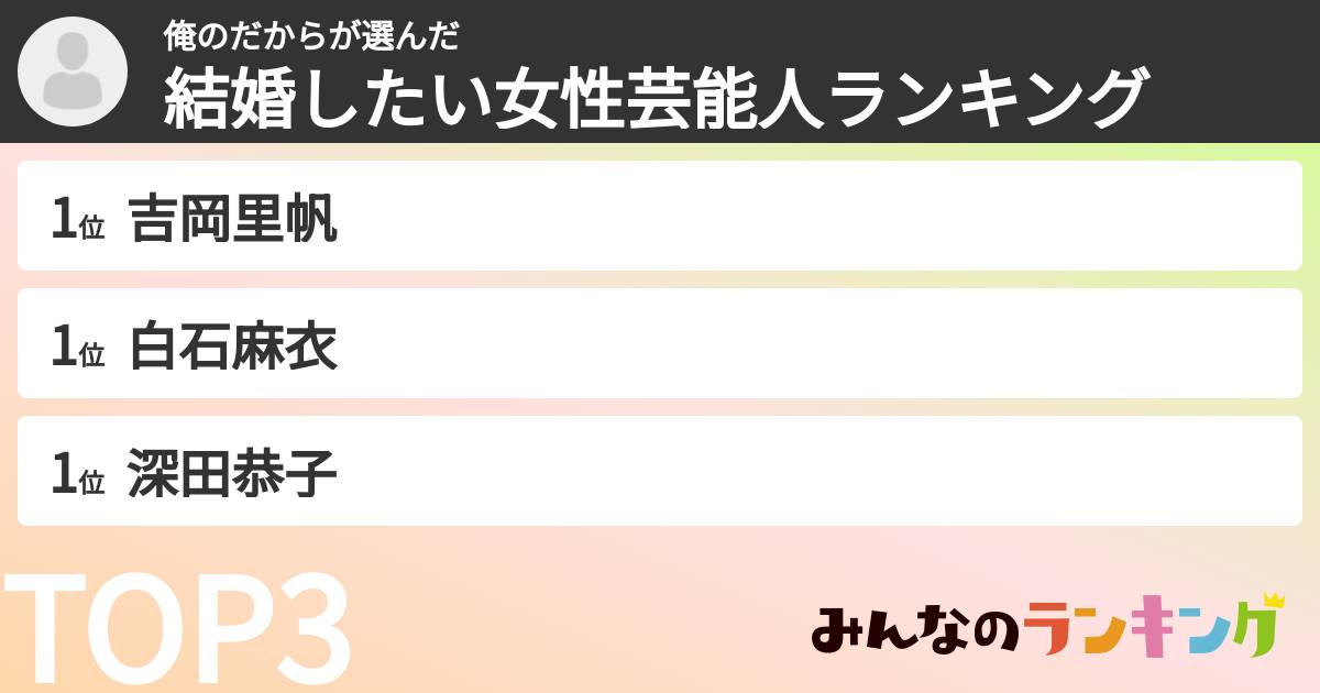 俺のだからさんの「結婚したい女性芸能人ランキング」