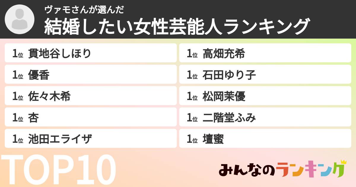 ヴァモさんさんの「結婚したい女性芸能人ランキング」