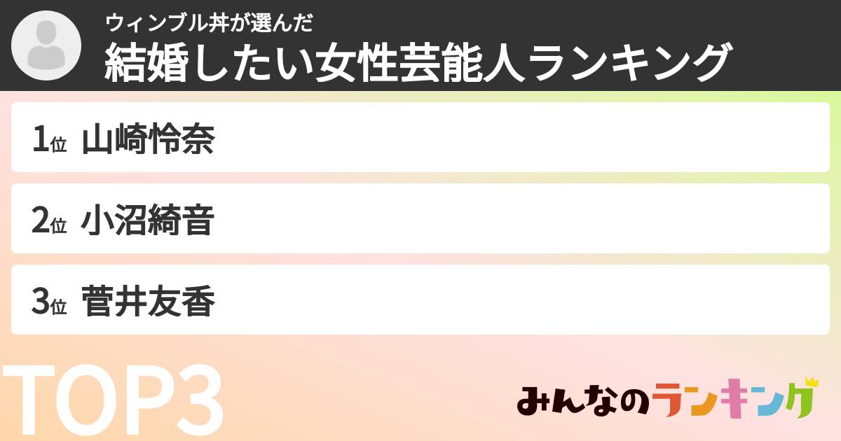 ウィンブル丼さんの「結婚したい女性芸能人ランキング」