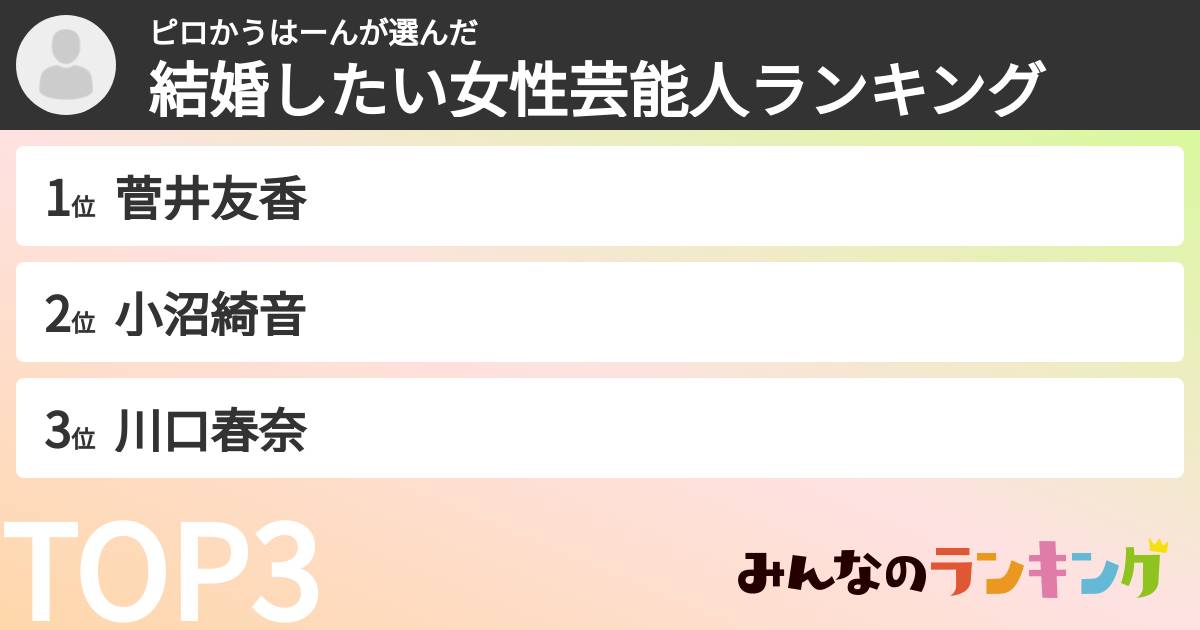 ピロかうはーんさんの「結婚したい女性芸能人ランキング」