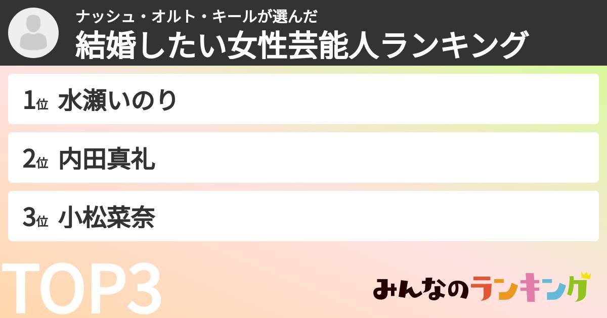 ナッシュ・オルト・キールさんの「結婚したい女性芸能人ランキング」