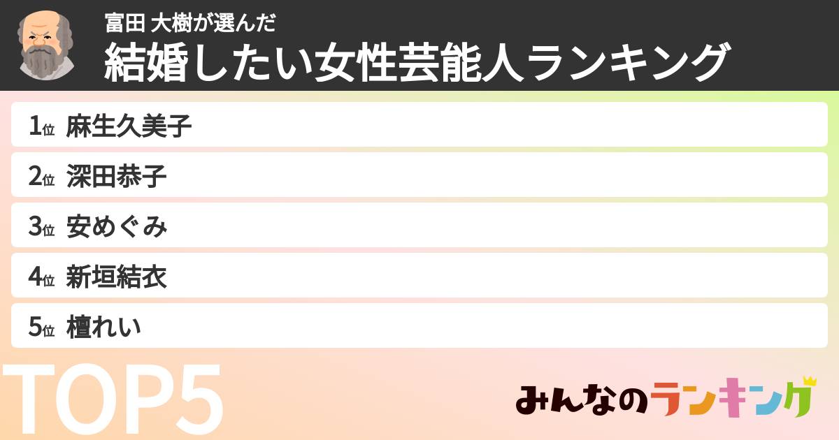 富田 大樹さんの「結婚したい女性芸能人ランキング」