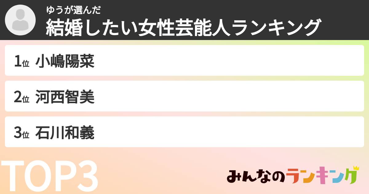 ゆうさんの「結婚したい女性芸能人ランキング」