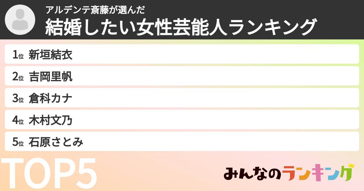アルデンテ斎藤さんの「結婚したい女性芸能人ランキング」