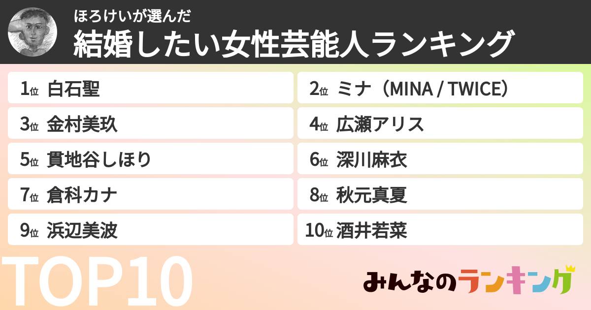 ほろけいさんの「結婚したい女性芸能人ランキング」