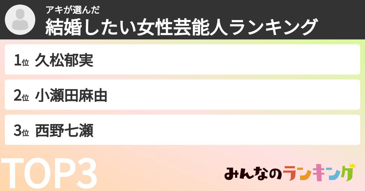 アキさんの「結婚したい女性芸能人ランキング」