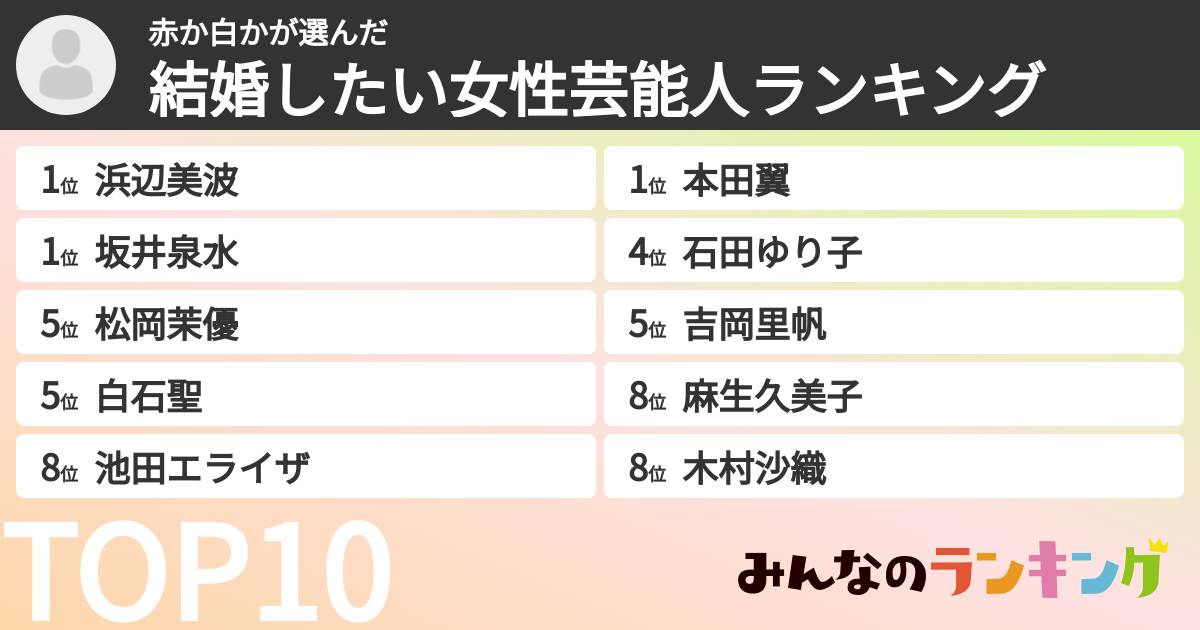 赤か白かさんの「結婚したい女性芸能人ランキング」