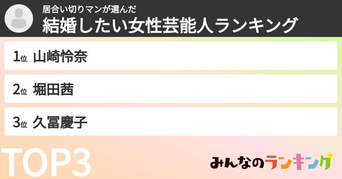 居合い切りマンさんの「結婚したい女性芸能人ランキング」