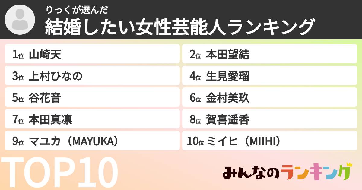 りっくさんの「結婚したい女性芸能人ランキング」
