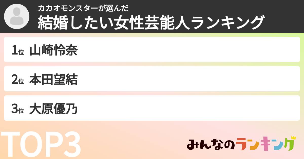 カカオモンスターさんの「結婚したい女性芸能人ランキング」