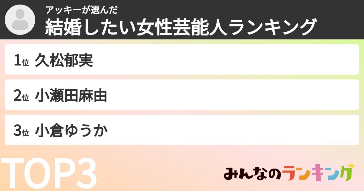 アッキーさんの「結婚したい女性芸能人ランキング」
