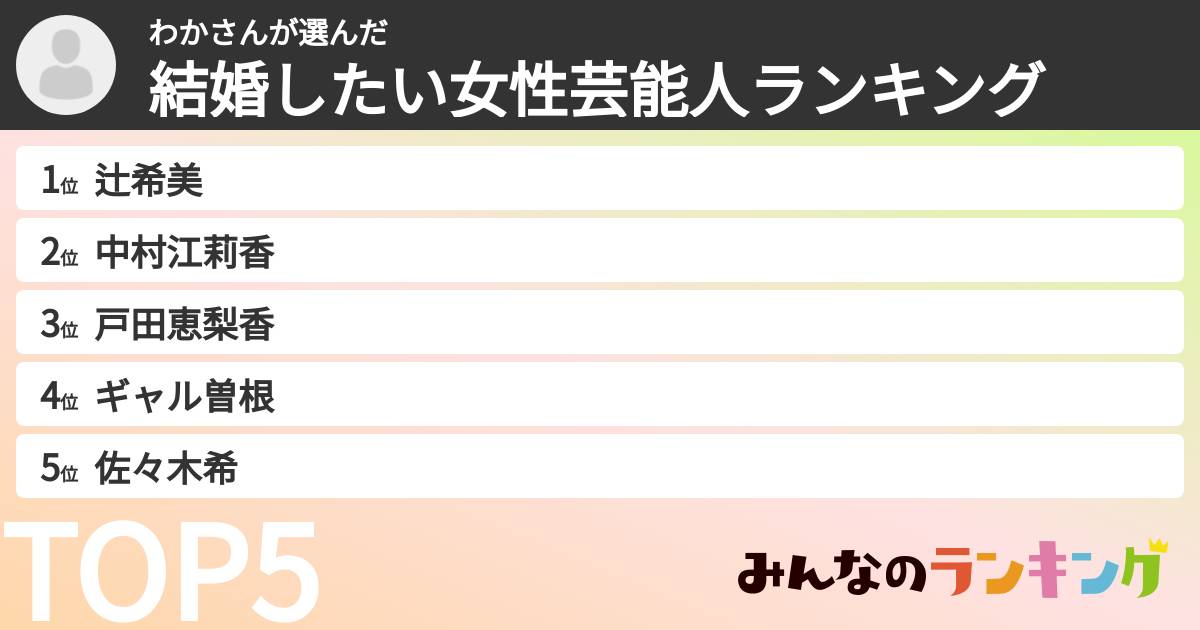 わかさんさんの「結婚したい女性芸能人ランキング」