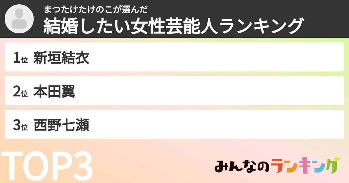 まつたけたけのこさんの「結婚したい女性芸能人ランキング」