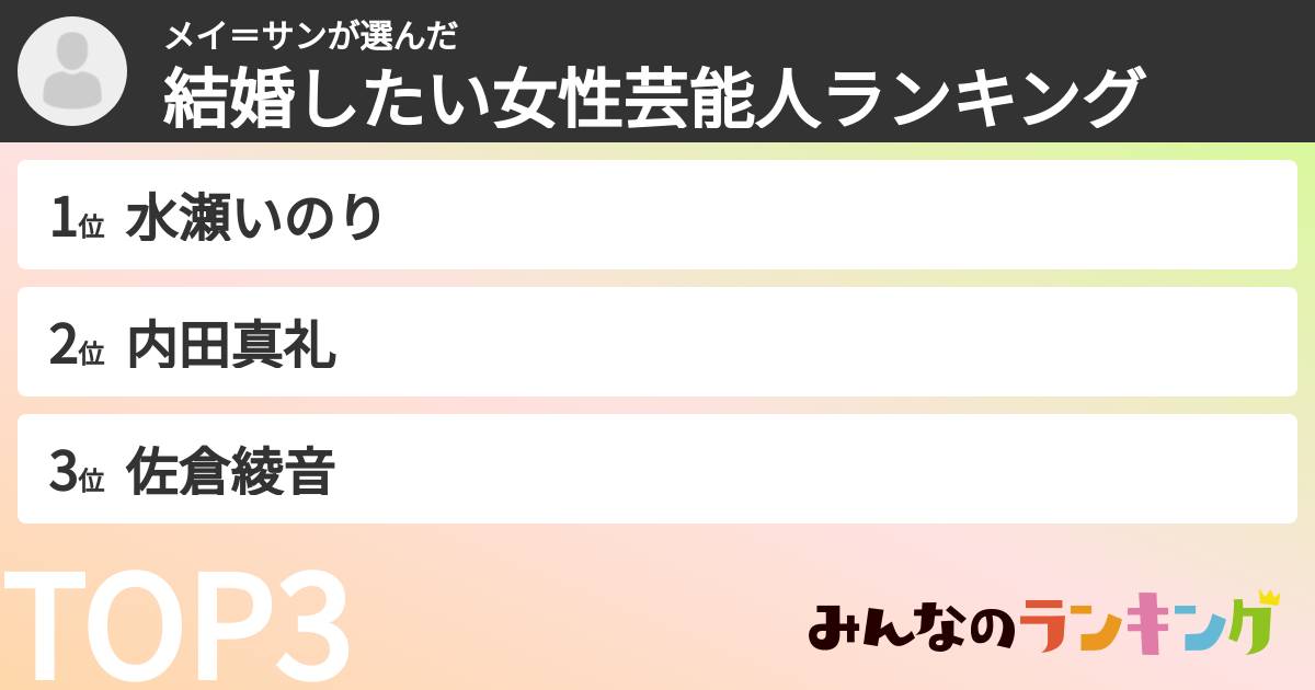 メイ＝サンさんの「結婚したい女性芸能人ランキング」