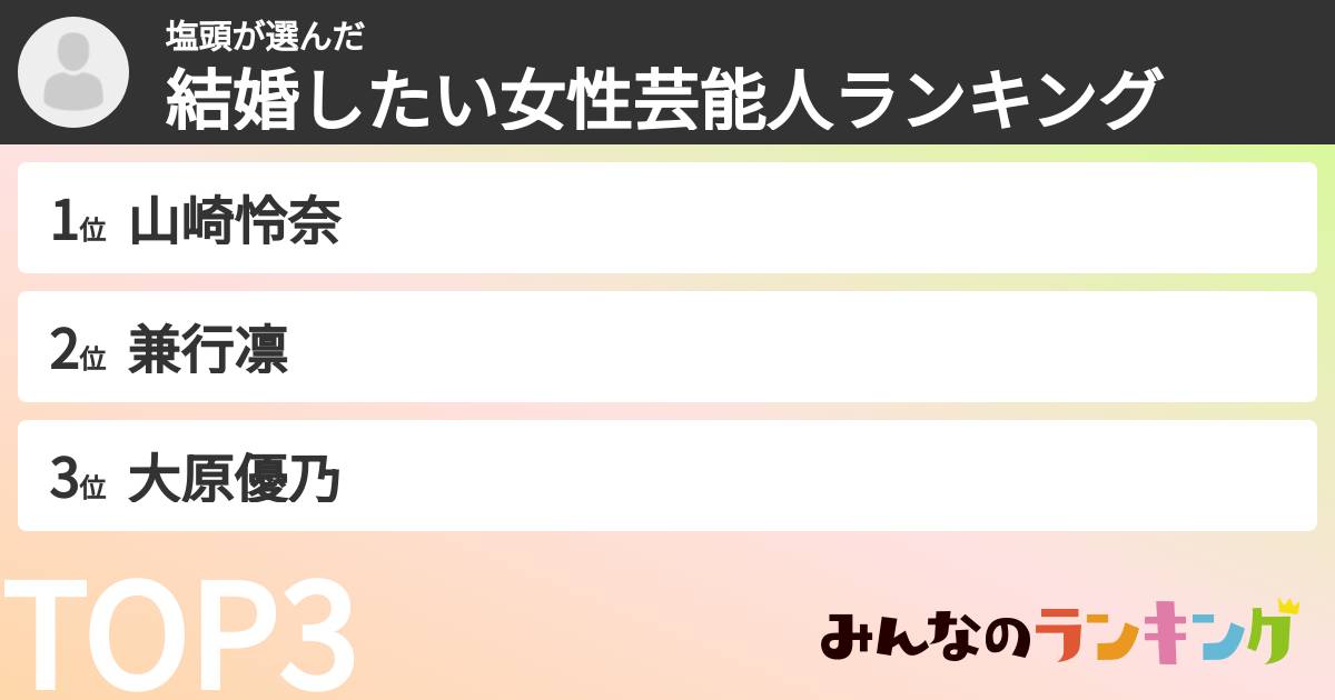 塩頭さんの「結婚したい女性芸能人ランキング」
