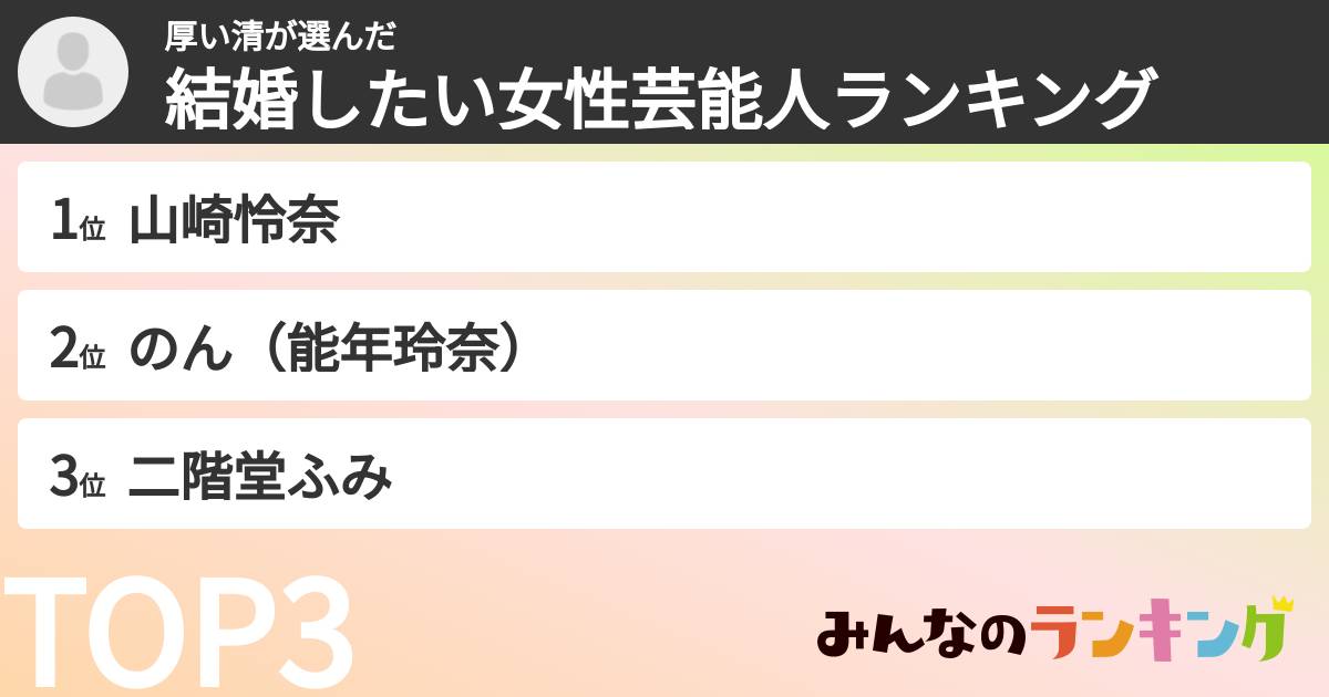 厚い清さんの「結婚したい女性芸能人ランキング」