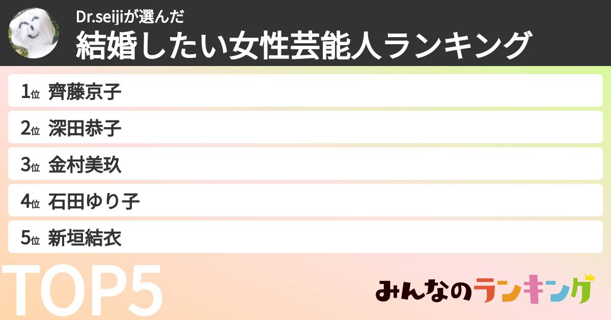 Dr.seijiさんの「結婚したい女性芸能人ランキング」