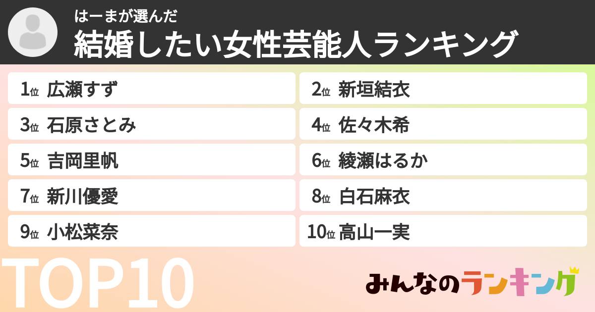 はーまさんの「結婚したい女性芸能人ランキング」