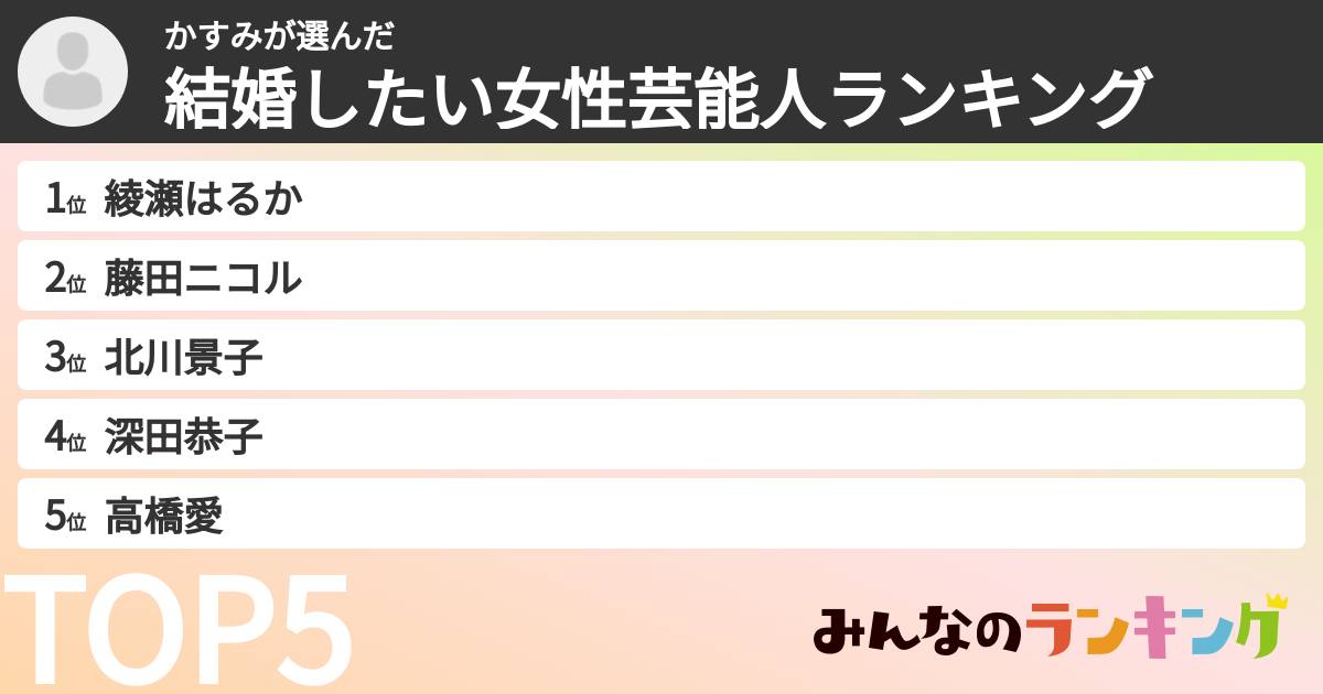 かすみさんの「結婚したい女性芸能人ランキング」