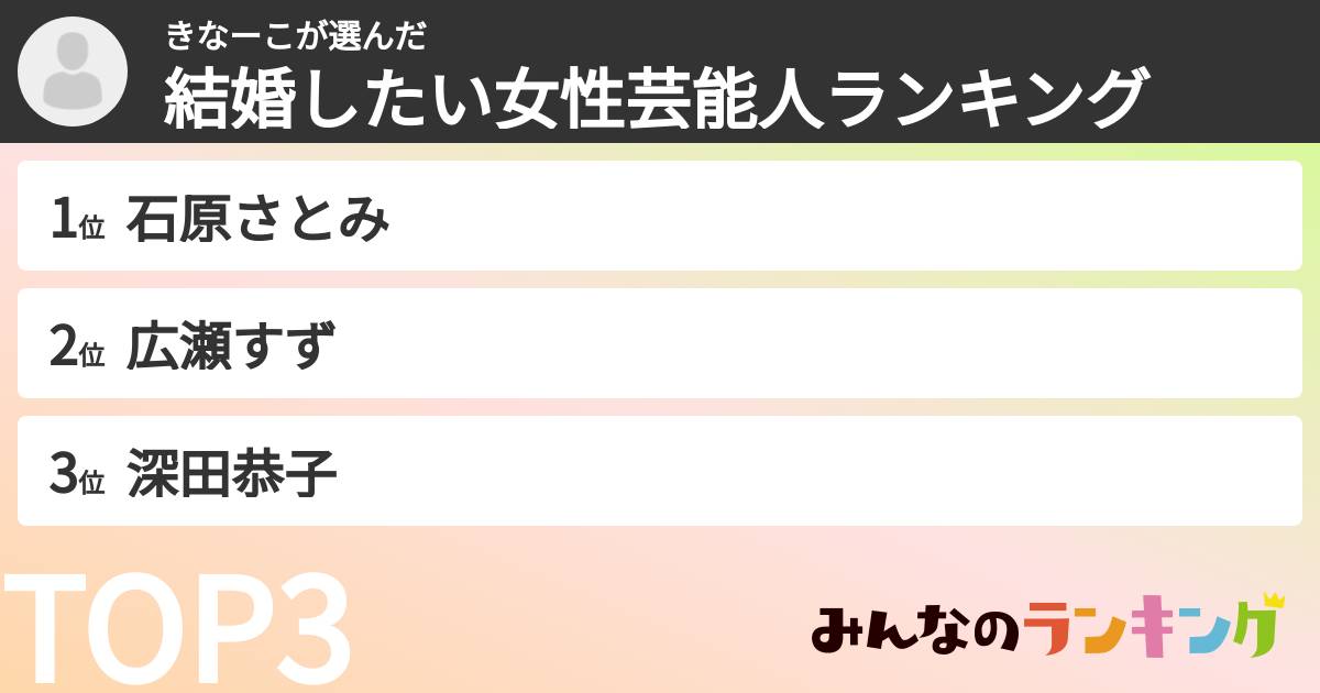きなーこさんの「結婚したい女性芸能人ランキング」