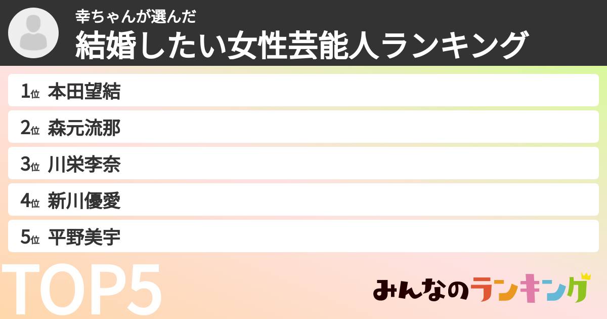 幸ちゃんさんの「結婚したい女性芸能人ランキング」