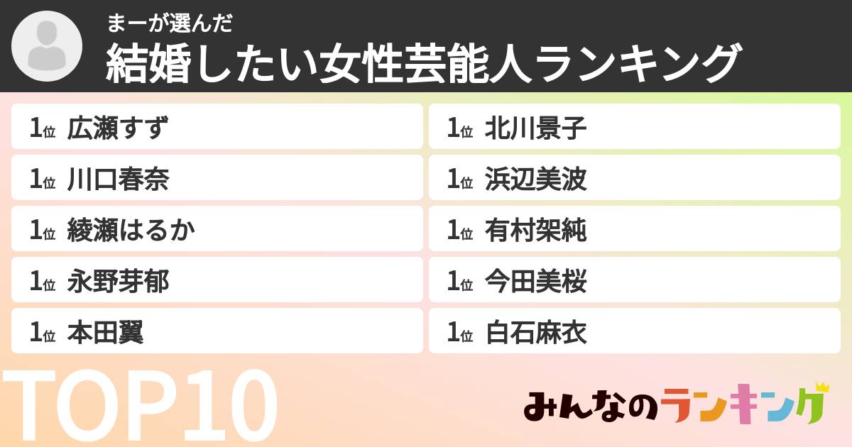 まーさんの「結婚したい女性芸能人ランキング」