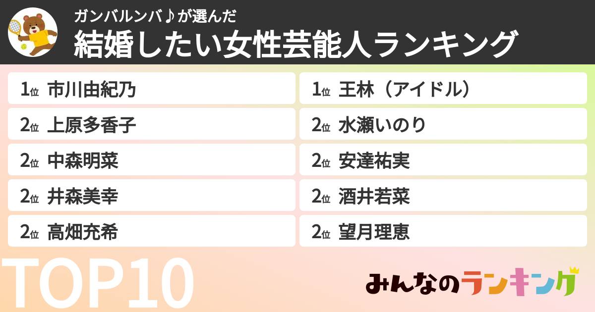 ガンバルンバ♪さんの「結婚したい女性芸能人ランキング」
