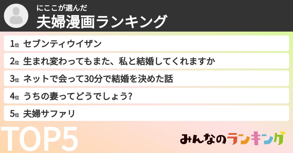 にここさんの「夫婦漫画ランキング」