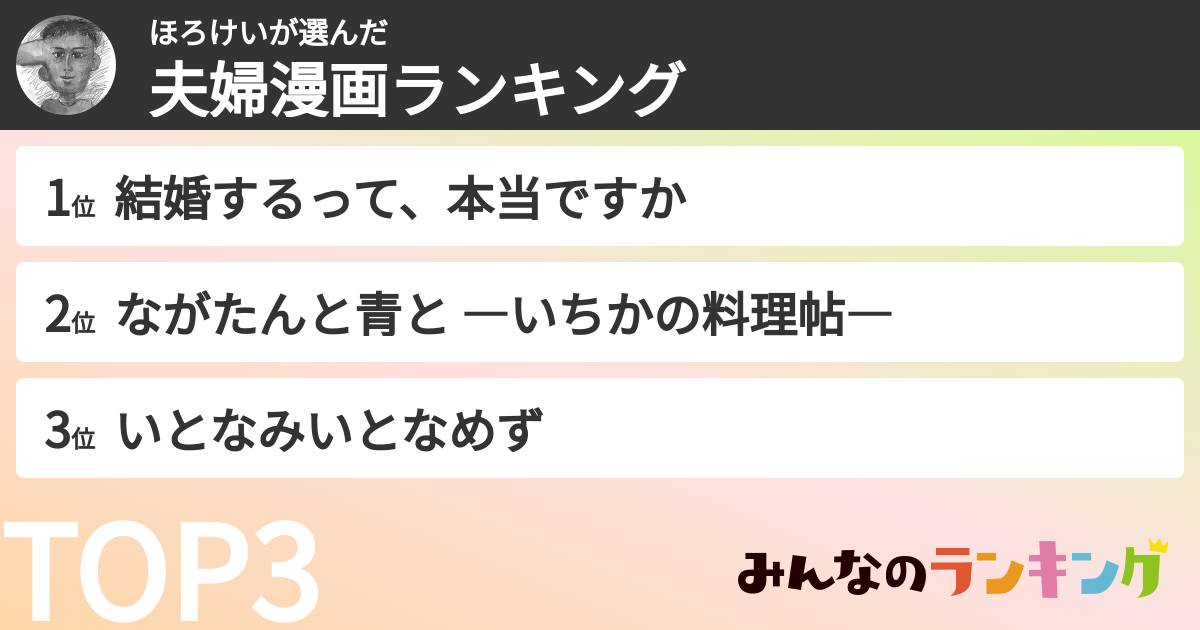 ほろけいさんの「夫婦漫画ランキング」