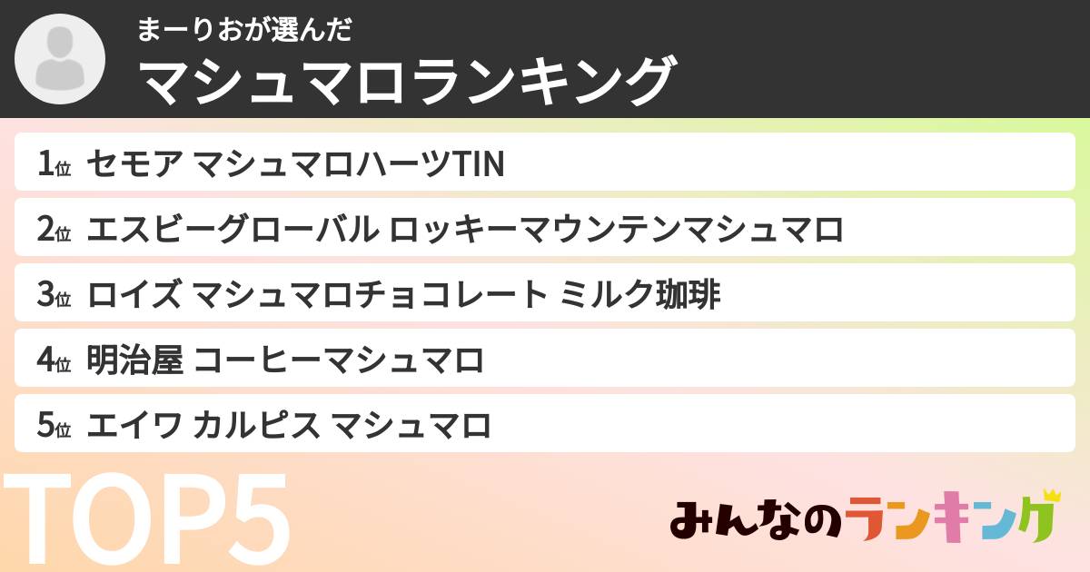 まーりおさんの「マシュマロランキング」