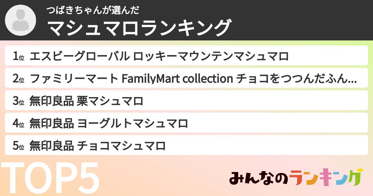 つばきちゃんさんの「マシュマロランキング」