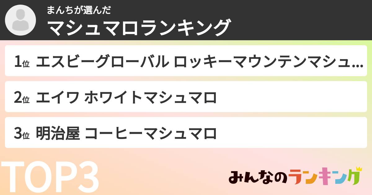 まんちさんの「マシュマロランキング」