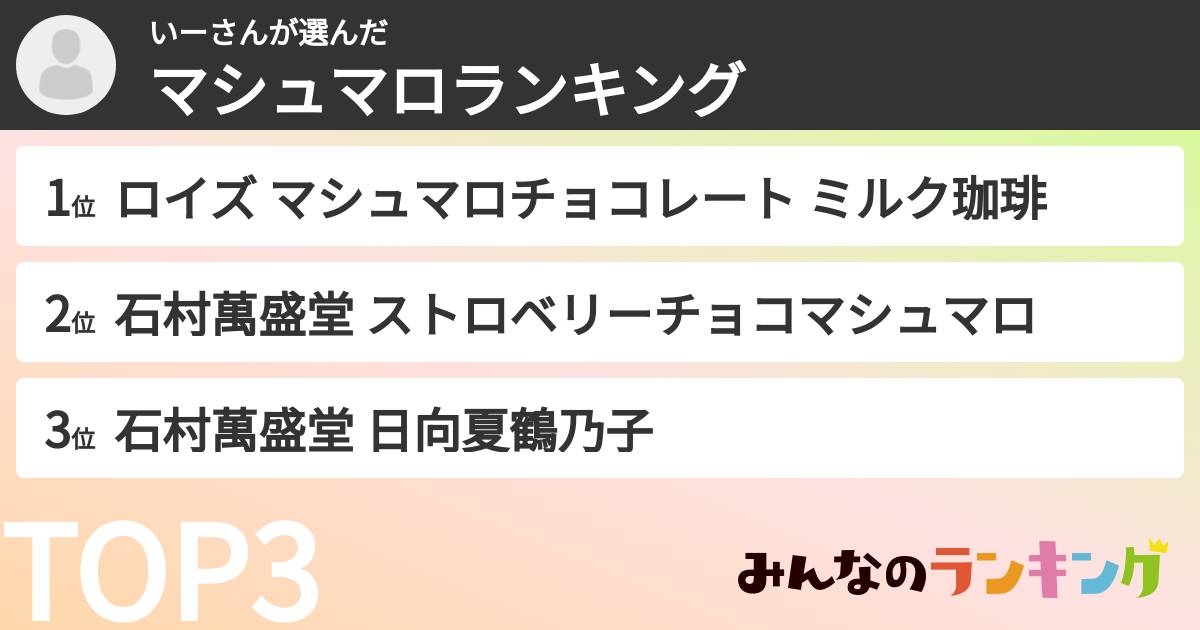 いーさんさんの「マシュマロランキング」