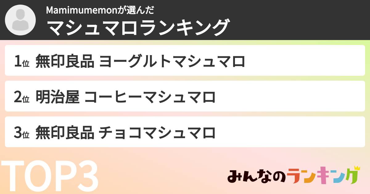 Mamimumemonさんの「マシュマロランキング」