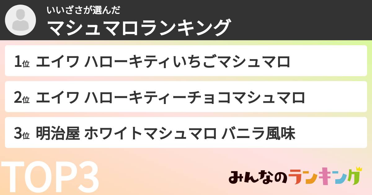 いいざささんの「マシュマロランキング」