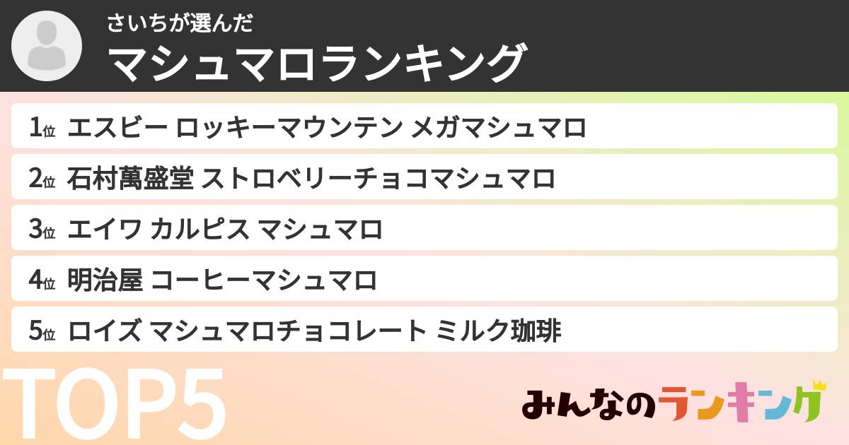 さいちさんの「マシュマロランキング」
