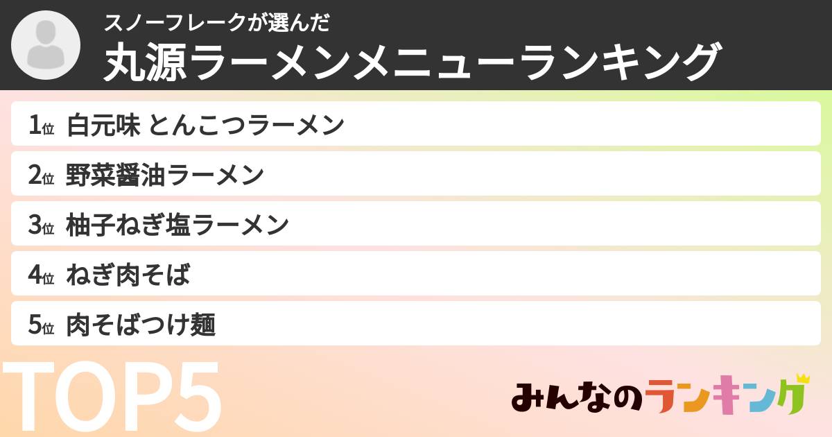 スノーフレークさんの「丸源ラーメンメニューランキング」